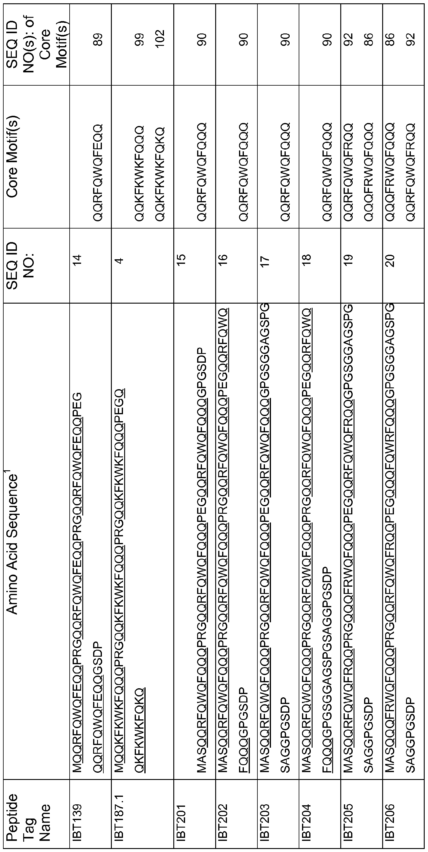 Figure imgf000042_0001