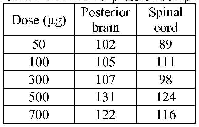 Figure imgf000067_0002