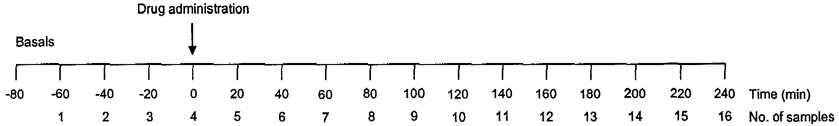 Figure imgb0002