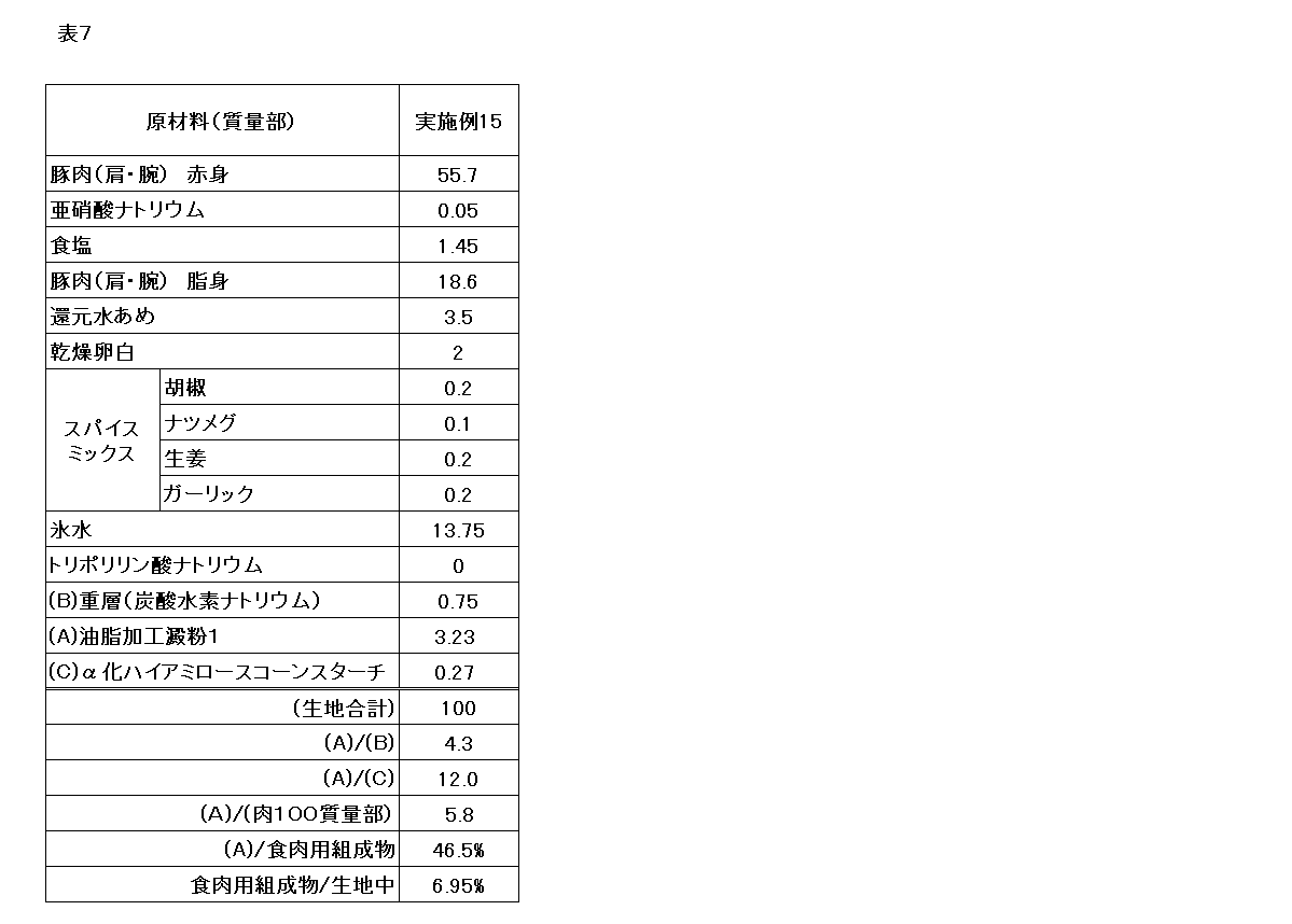 Figure JPOXMLDOC01-appb-T000007
