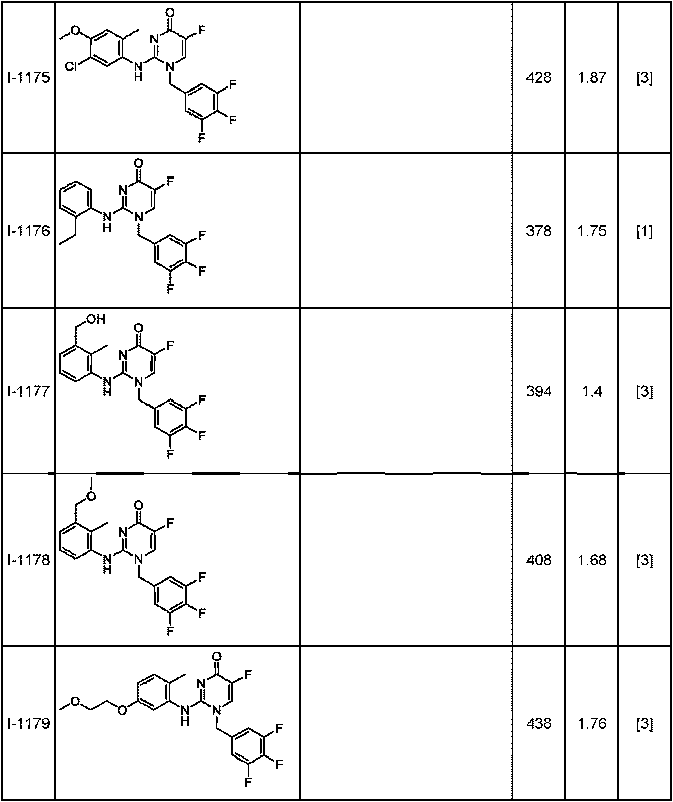 Figure JPOXMLDOC01-appb-T000375