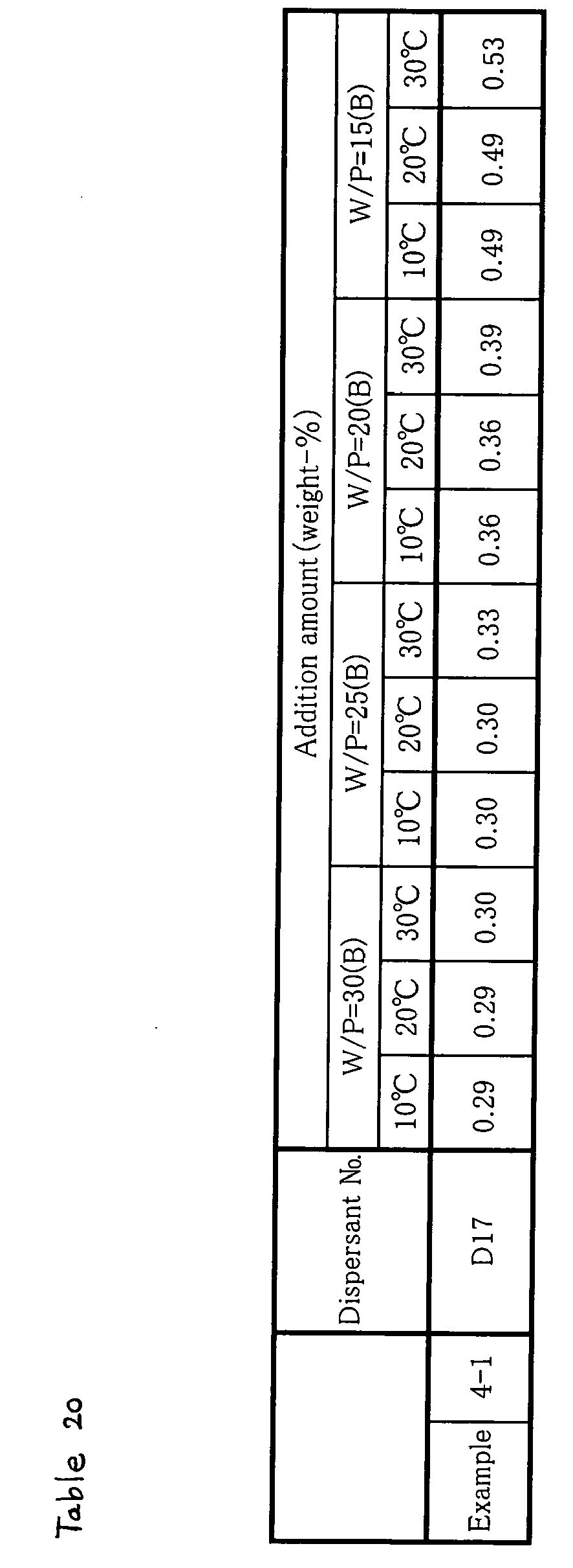 Figure imgb0025
