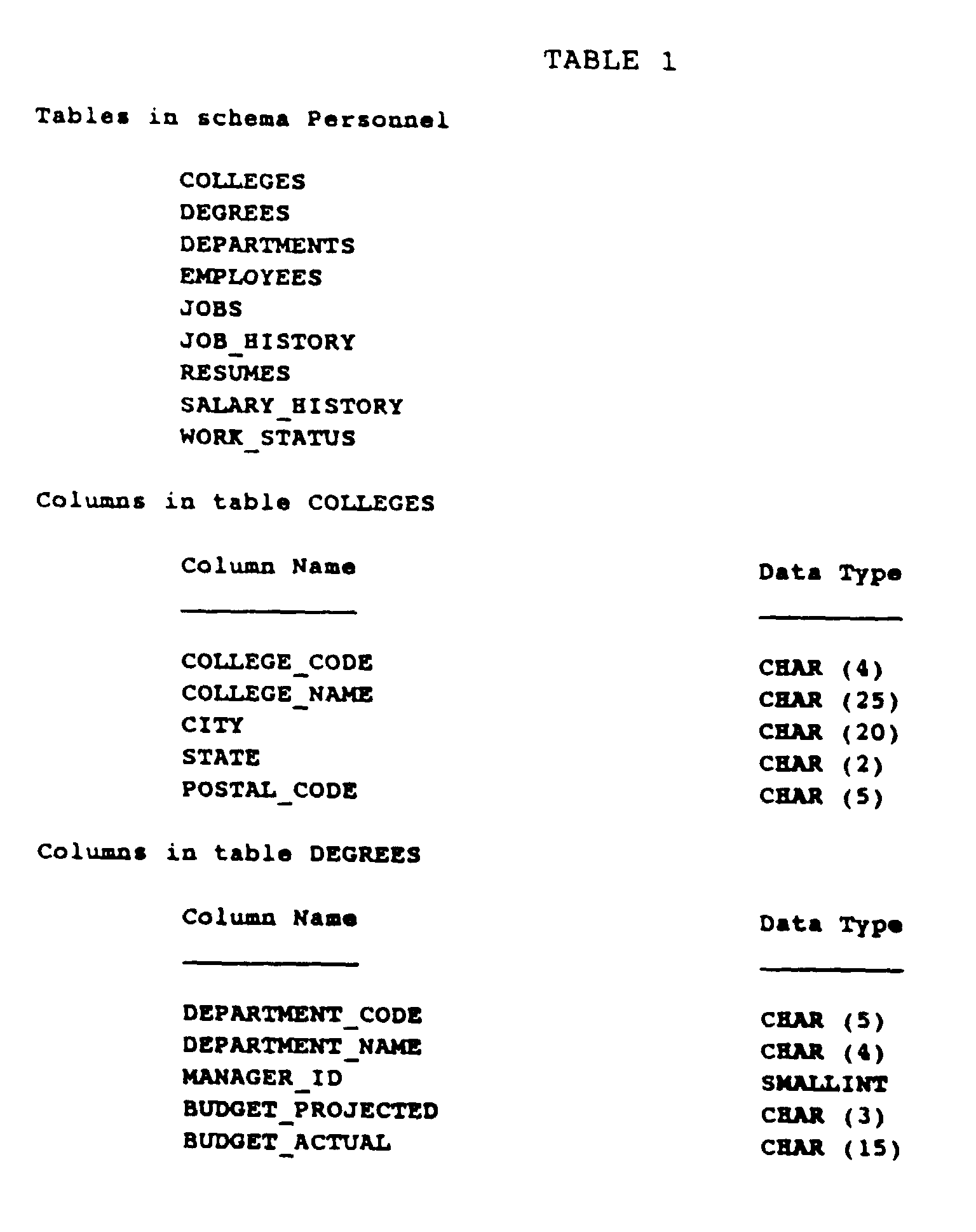 Figure imgb0002