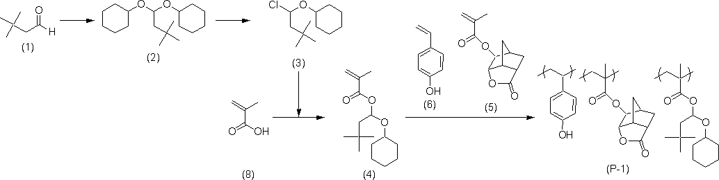 Figure JPOXMLDOC01-appb-C000074