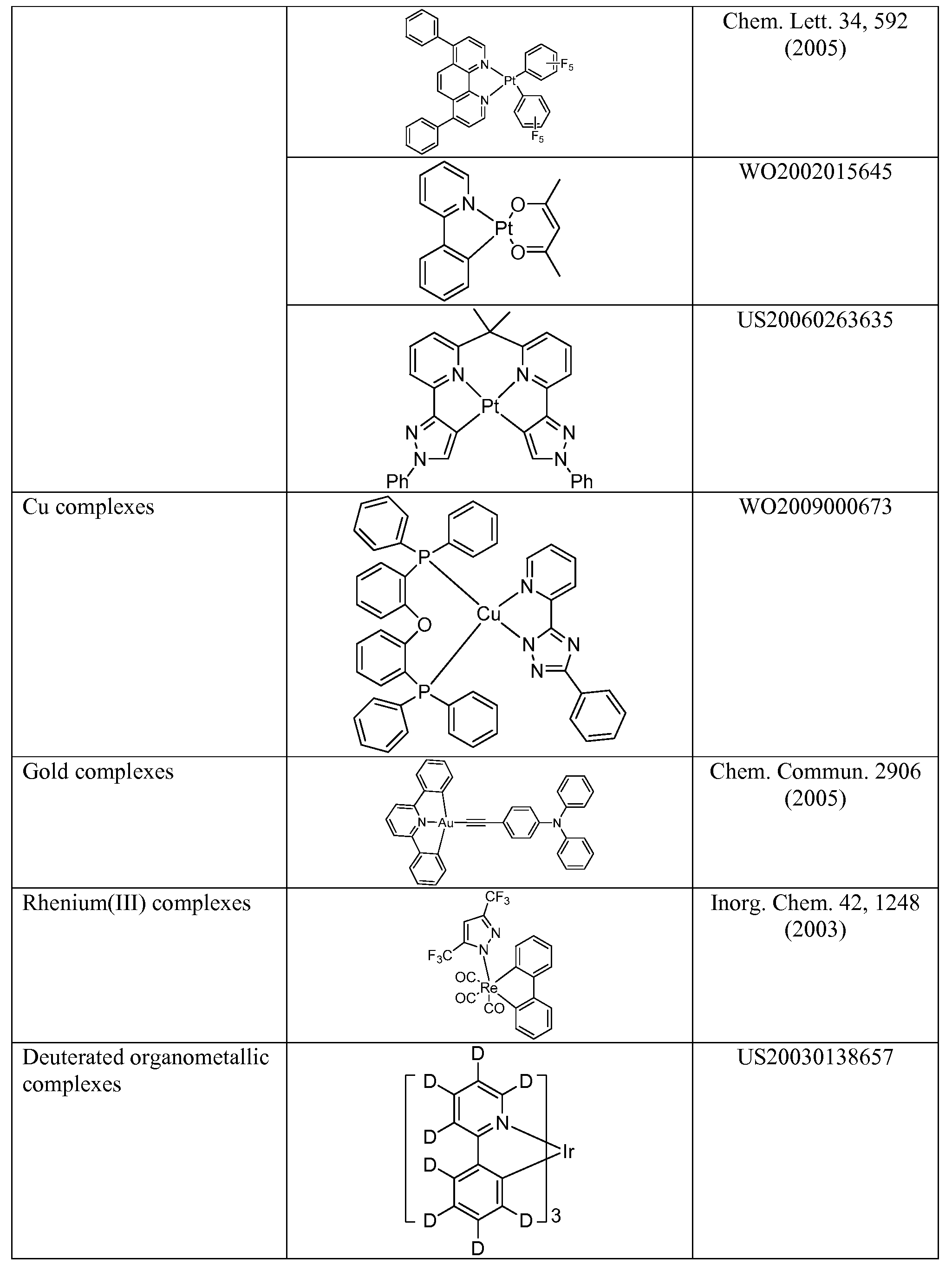 Figure imgf000053_0001