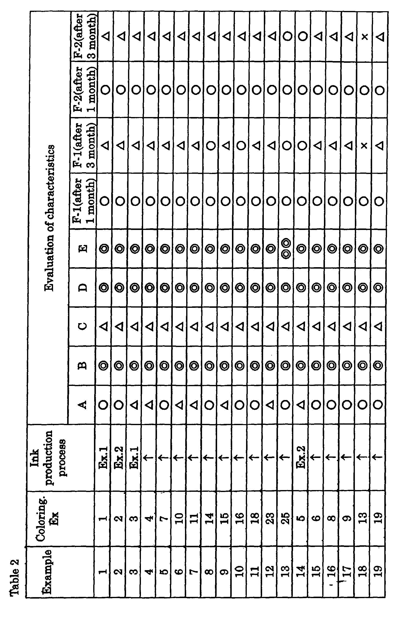Figure 00520001