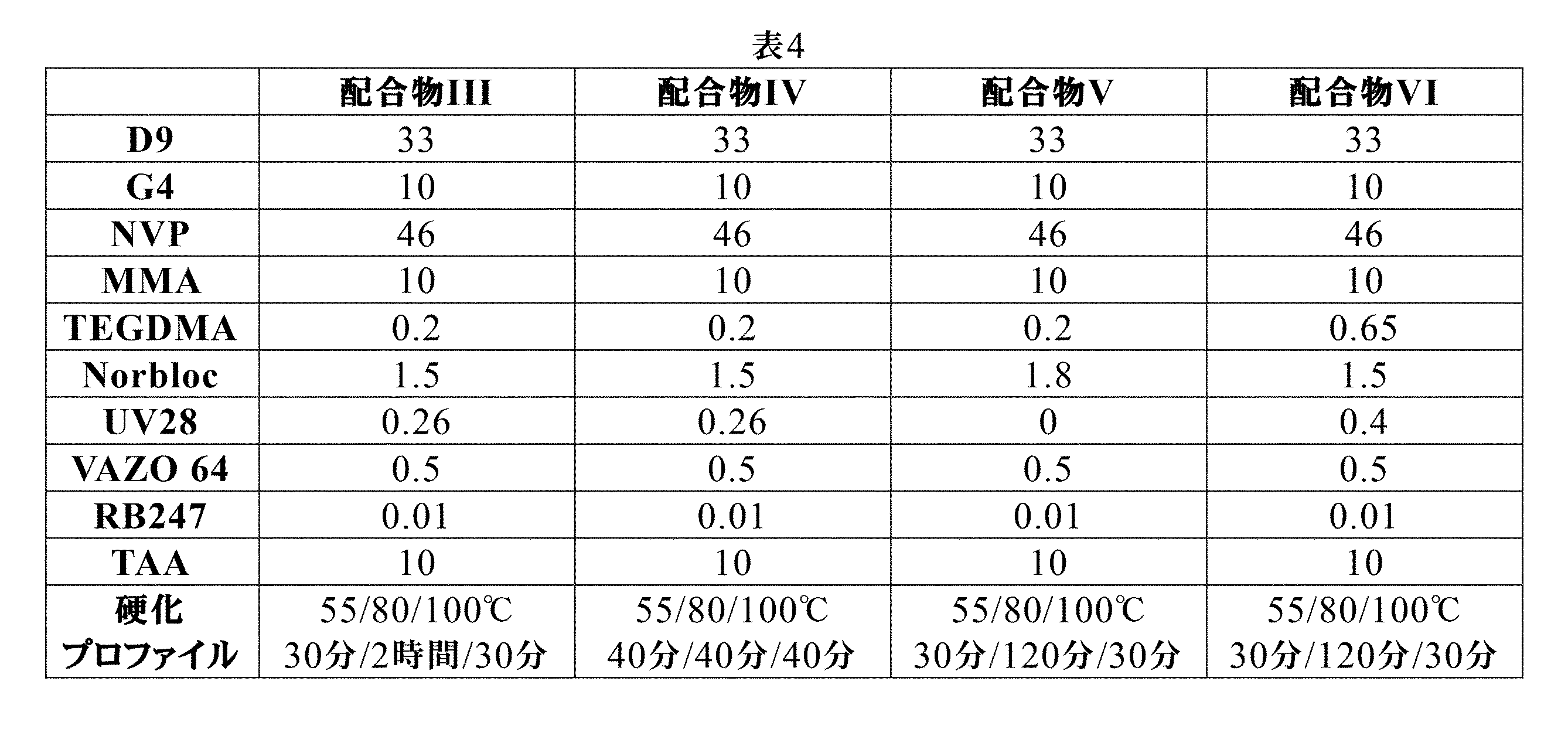 Figure 0007635289000042