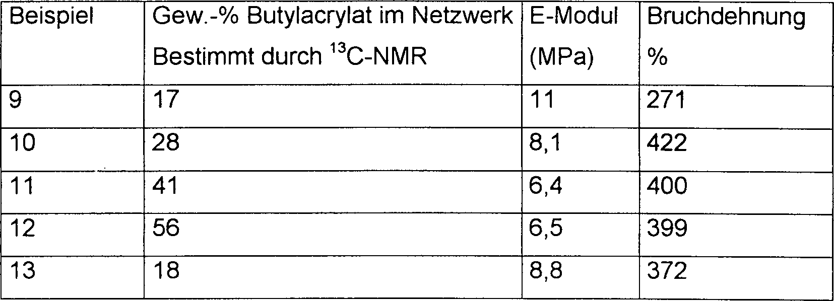 Figure 00260002