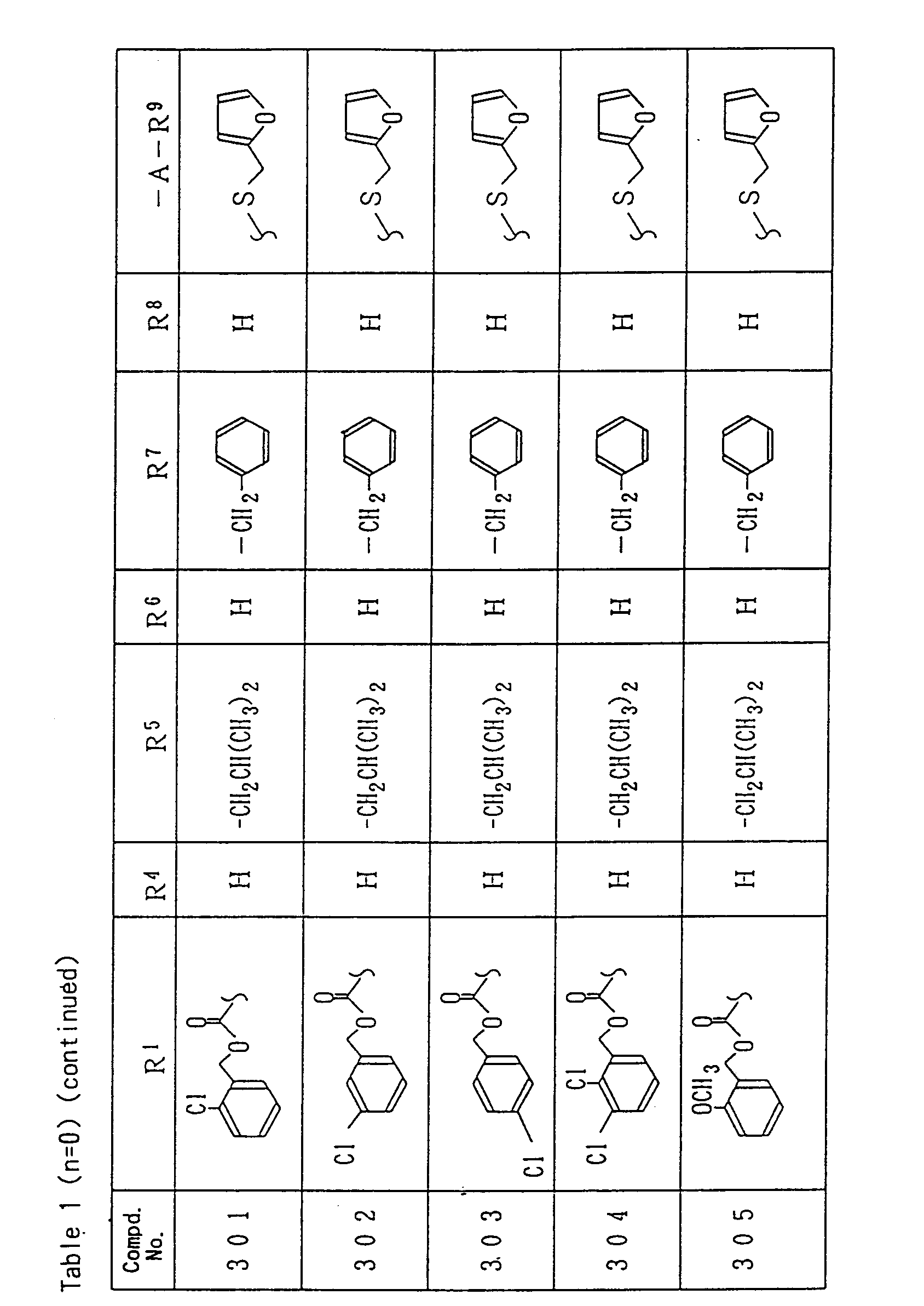 Figure imgb0061