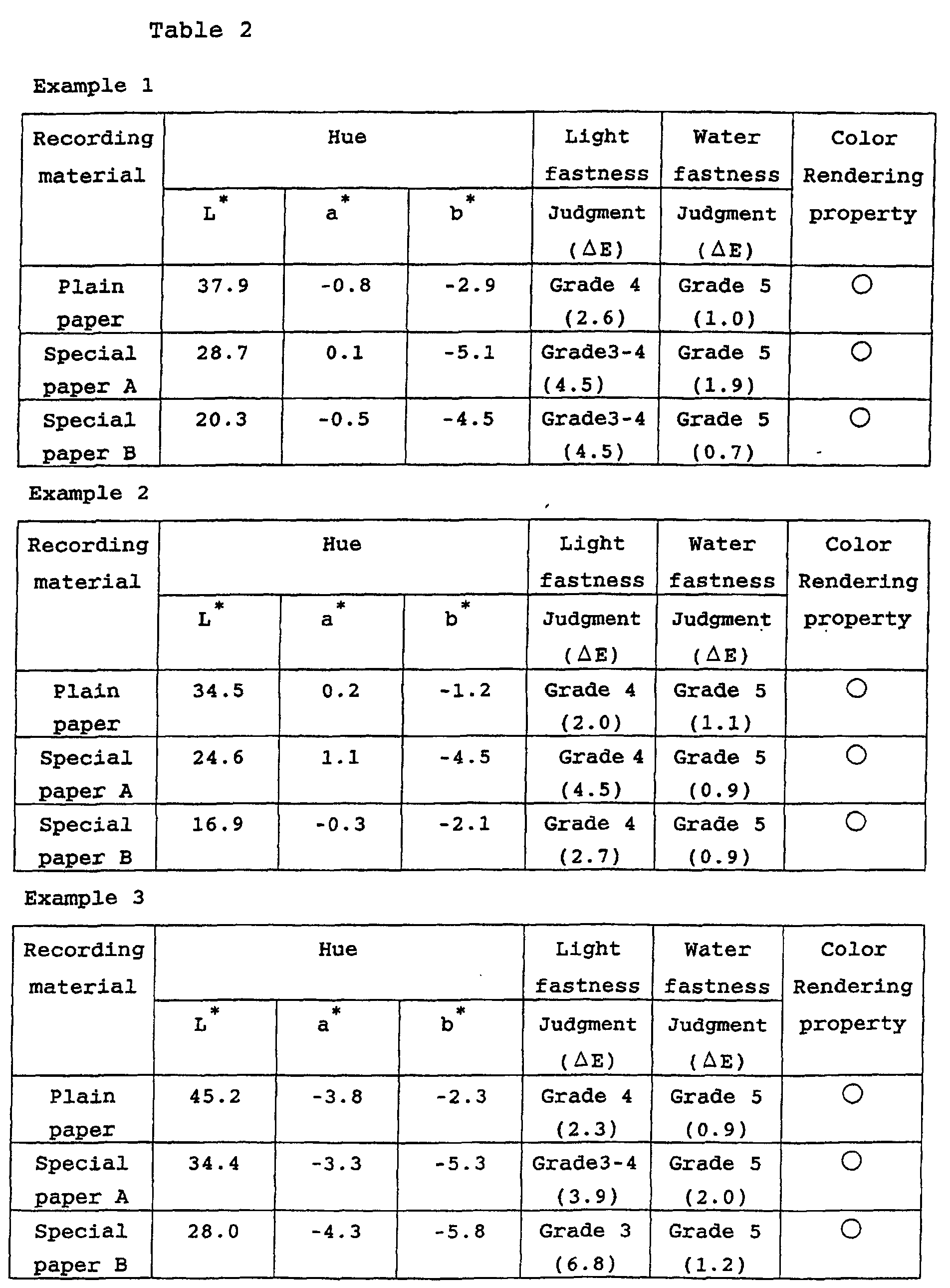 Figure 00290001