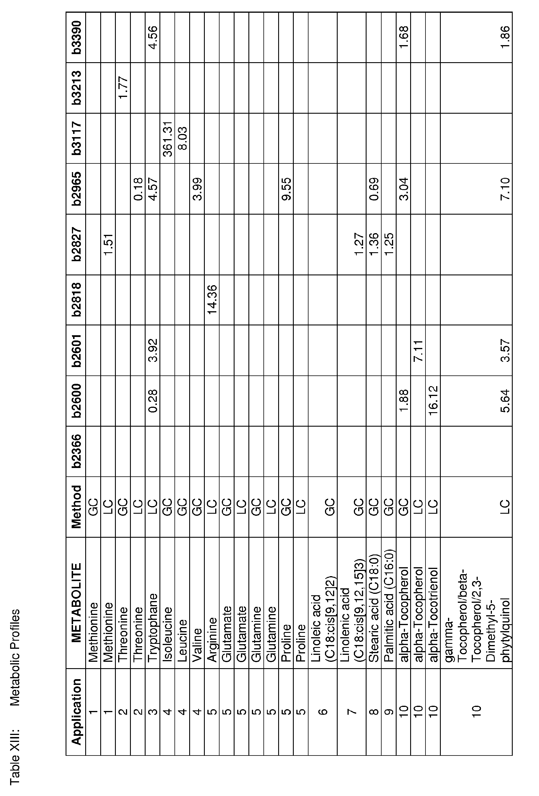 Figure imgb0974
