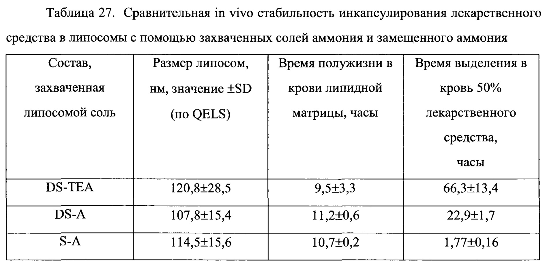 Figure 00000031