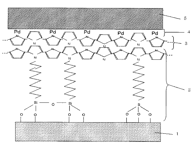 Figure 0005087763