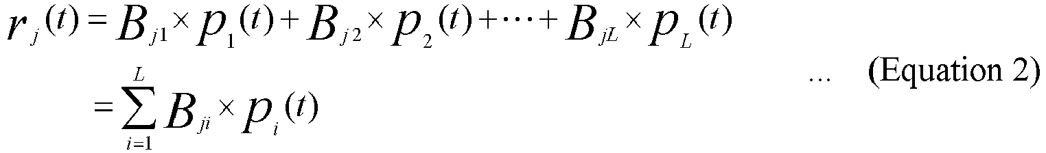 Figure imgb0002