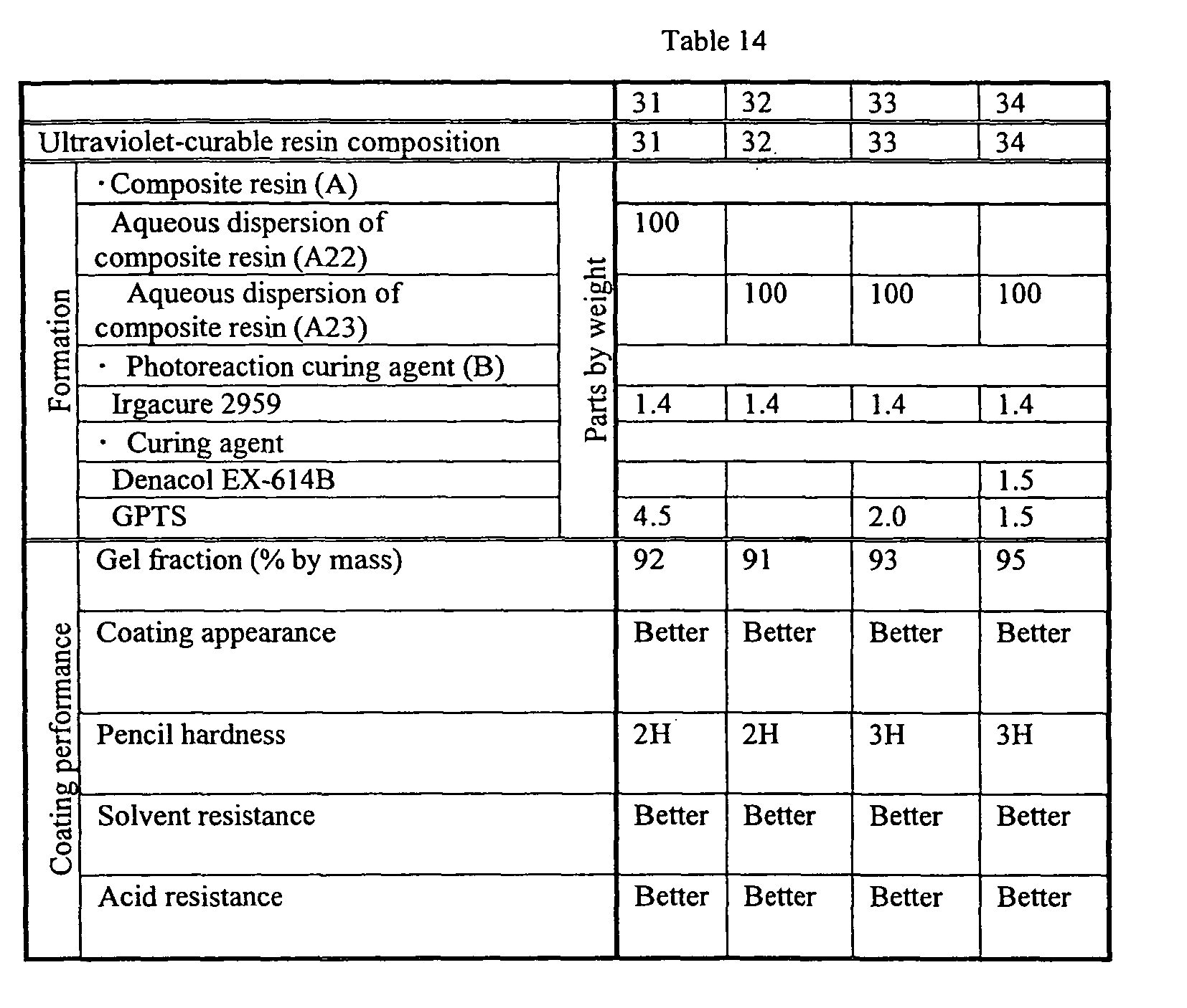 Figure imgb0018