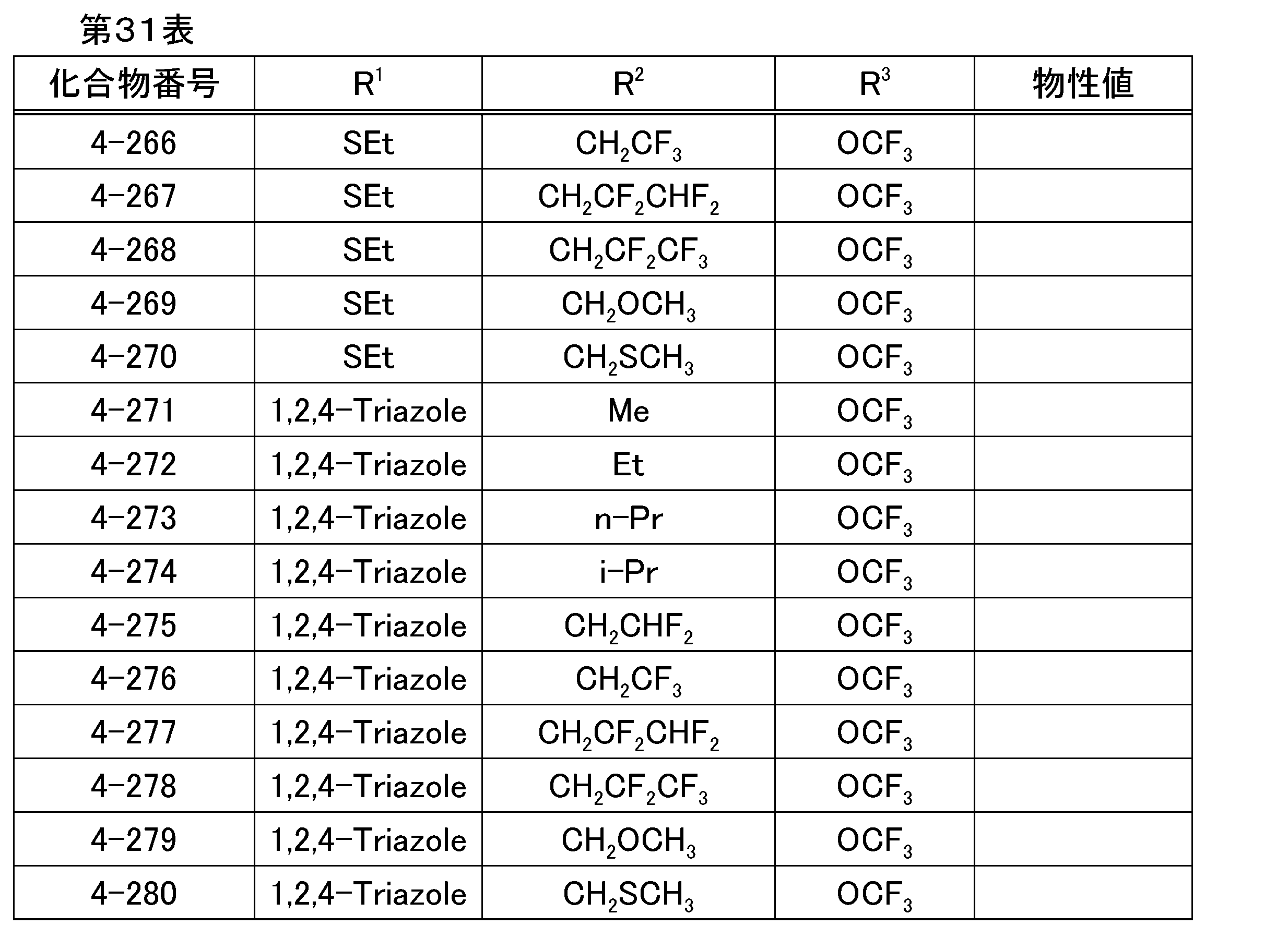 Figure JPOXMLDOC01-appb-T000041