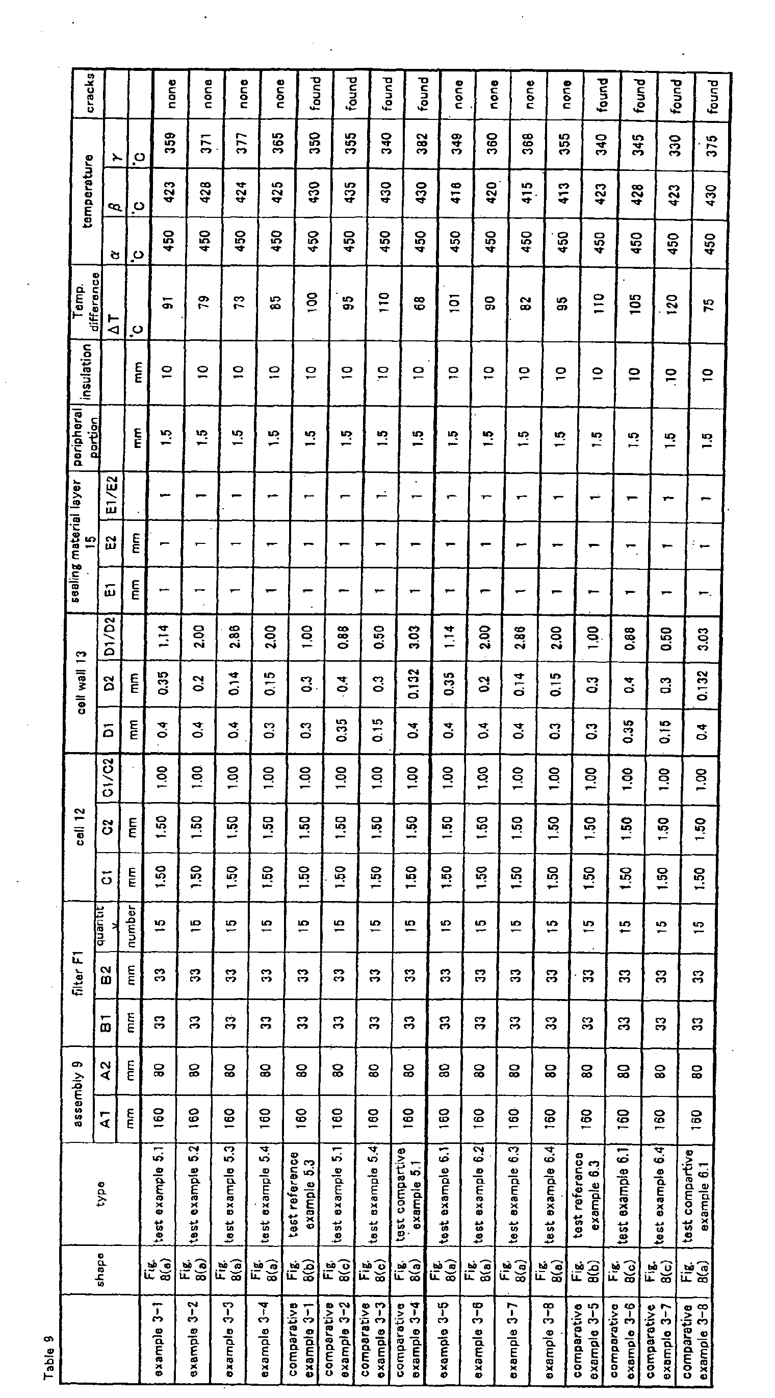 Figure 00680001