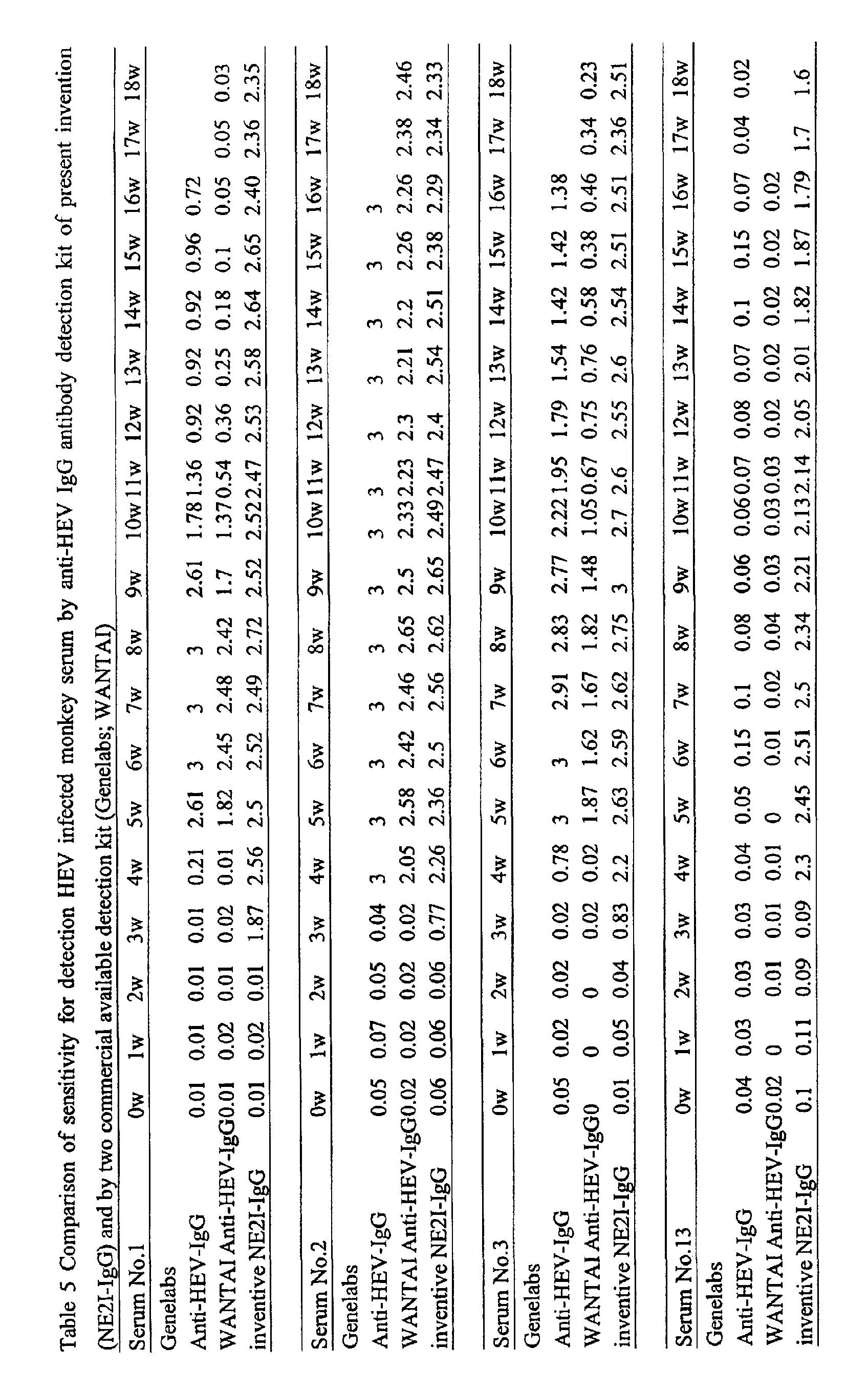 Figure 00710001