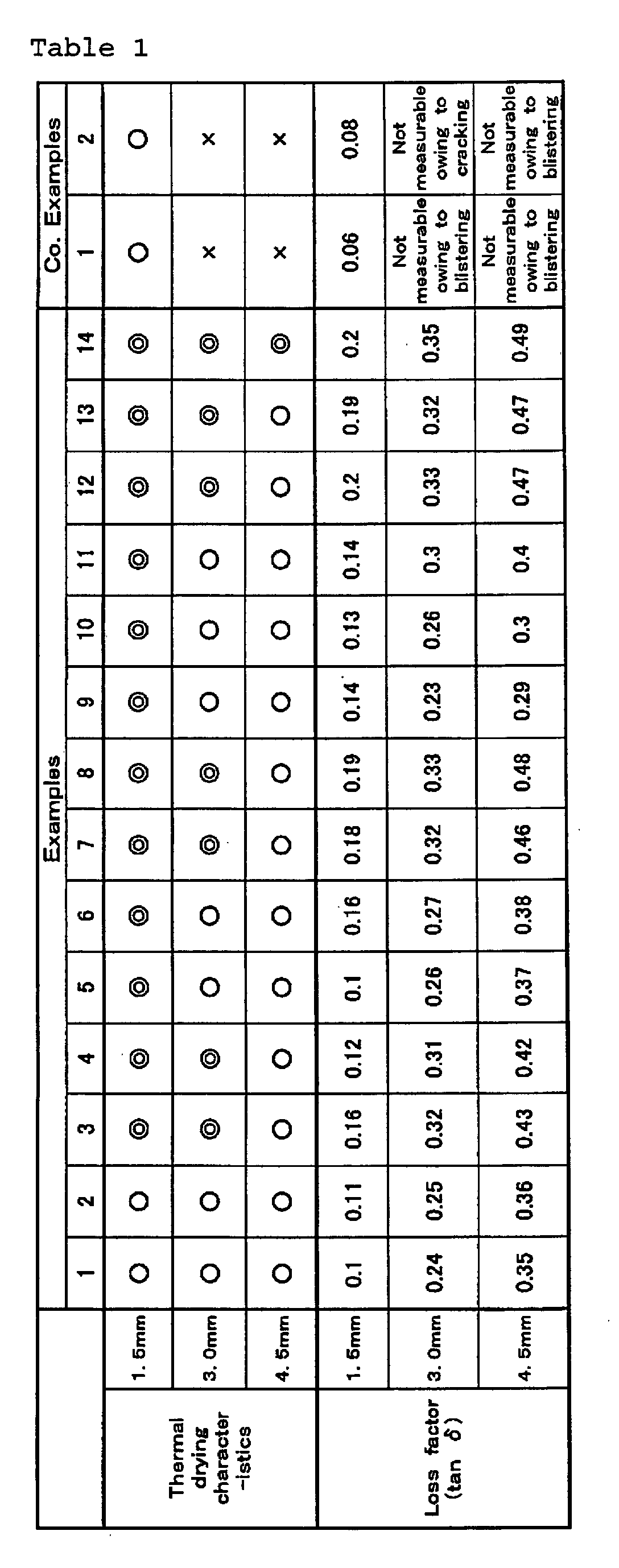 Figure 00460001
