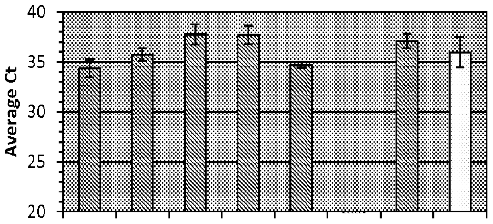 Figure imgf000138_0001