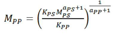 Figure pct00004