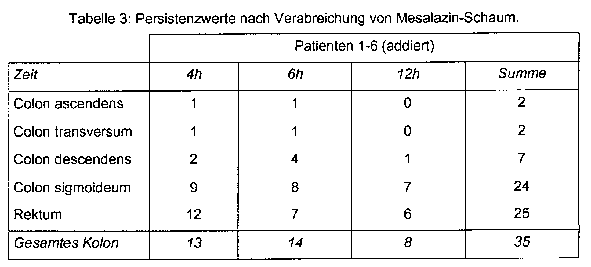 Figure 00090001