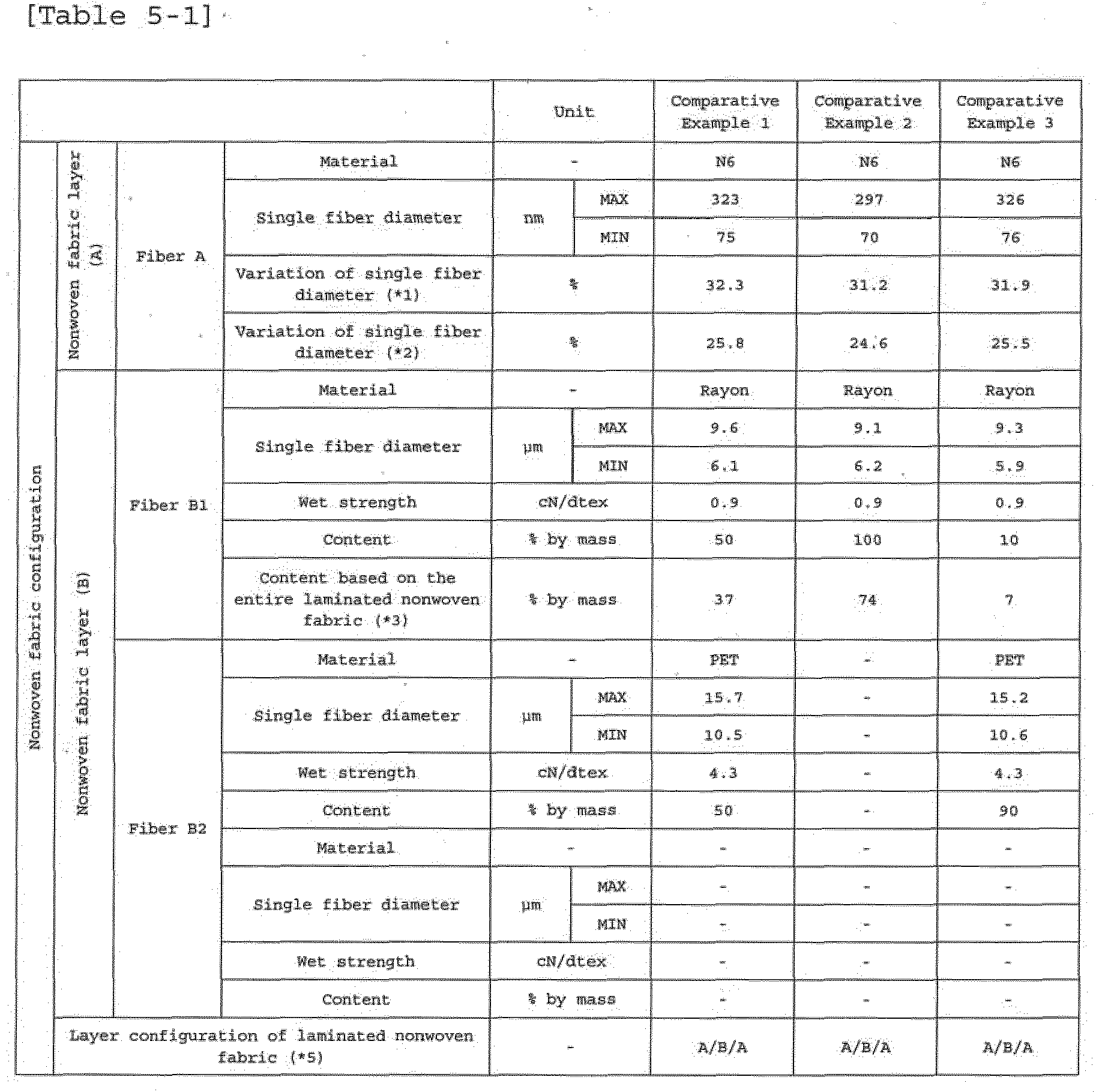 Figure imgb0014