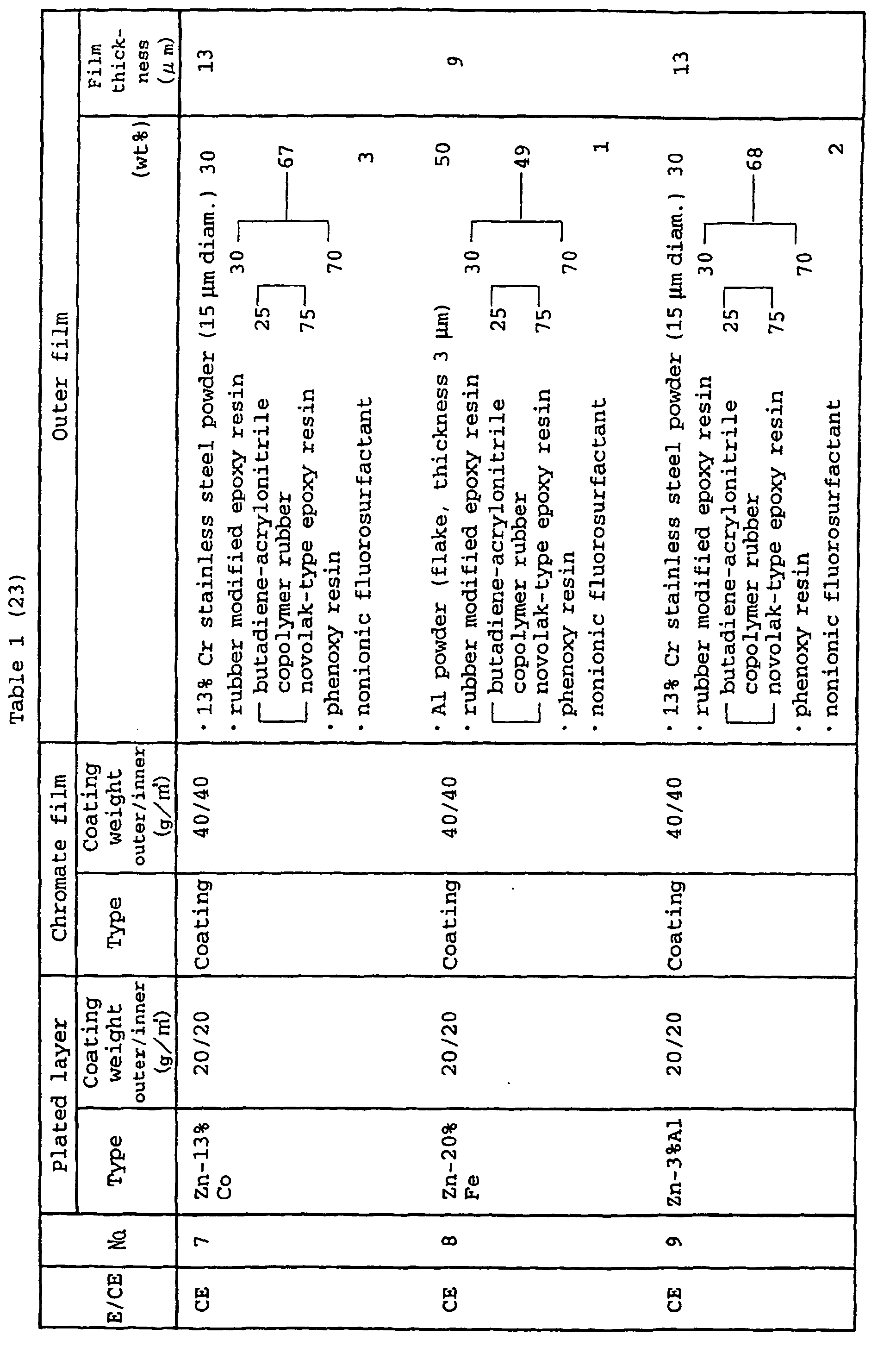 Figure 00630001