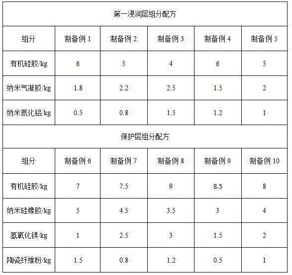Figure SMS_1