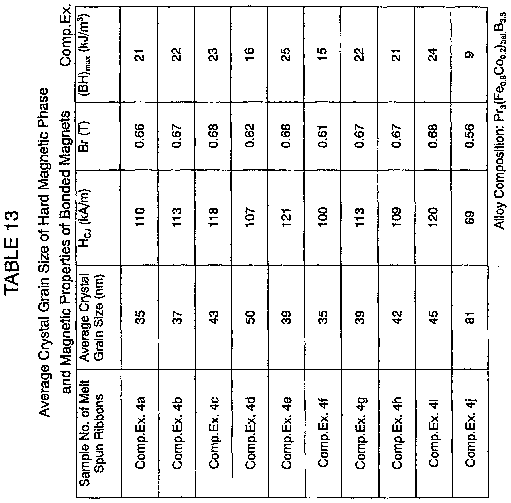 Figure 00660001