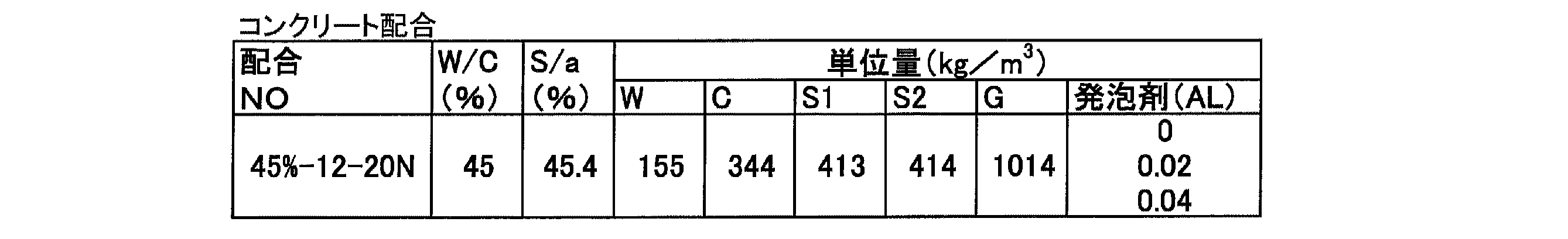 Figure 2016205129