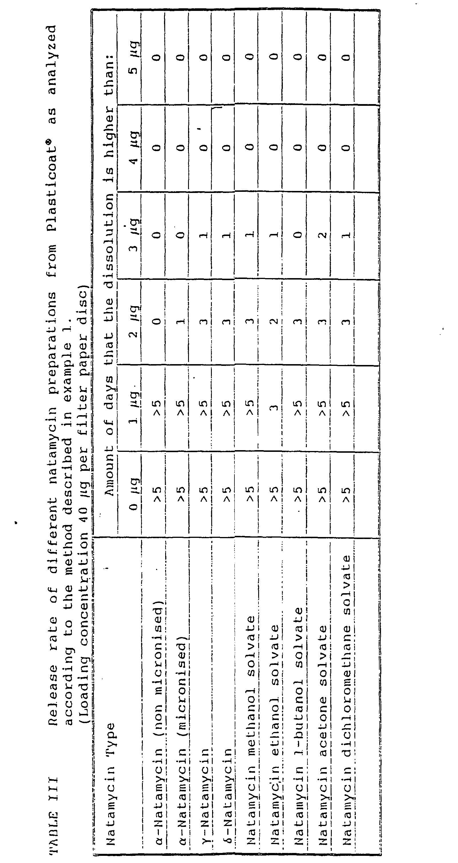 Figure 00350001