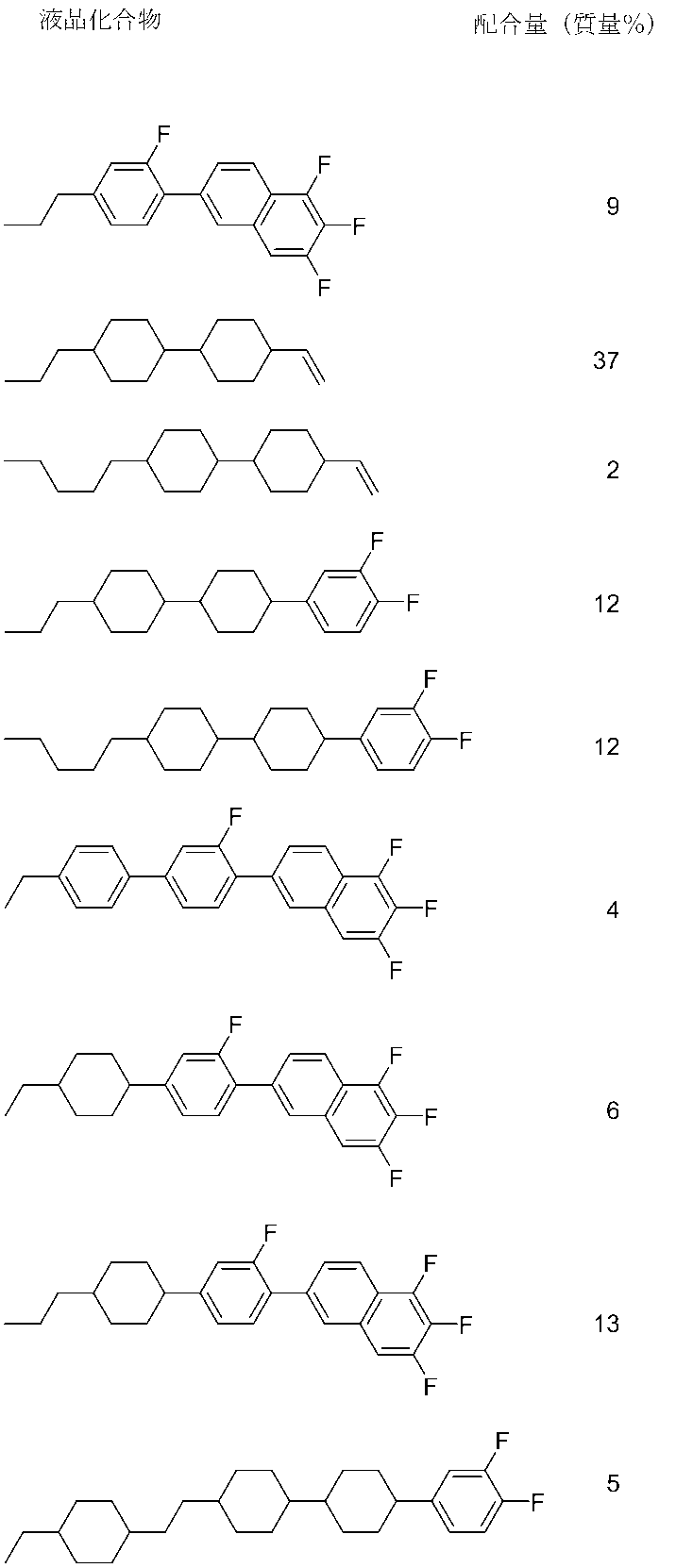 Figure JPOXMLDOC01-appb-T000090