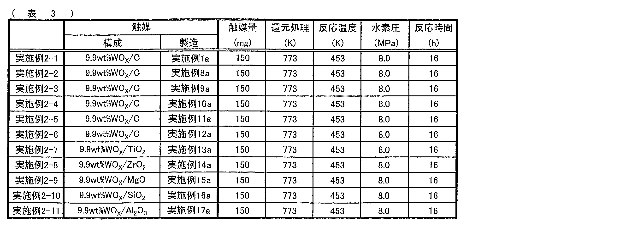 Figure JPOXMLDOC01-appb-T000005