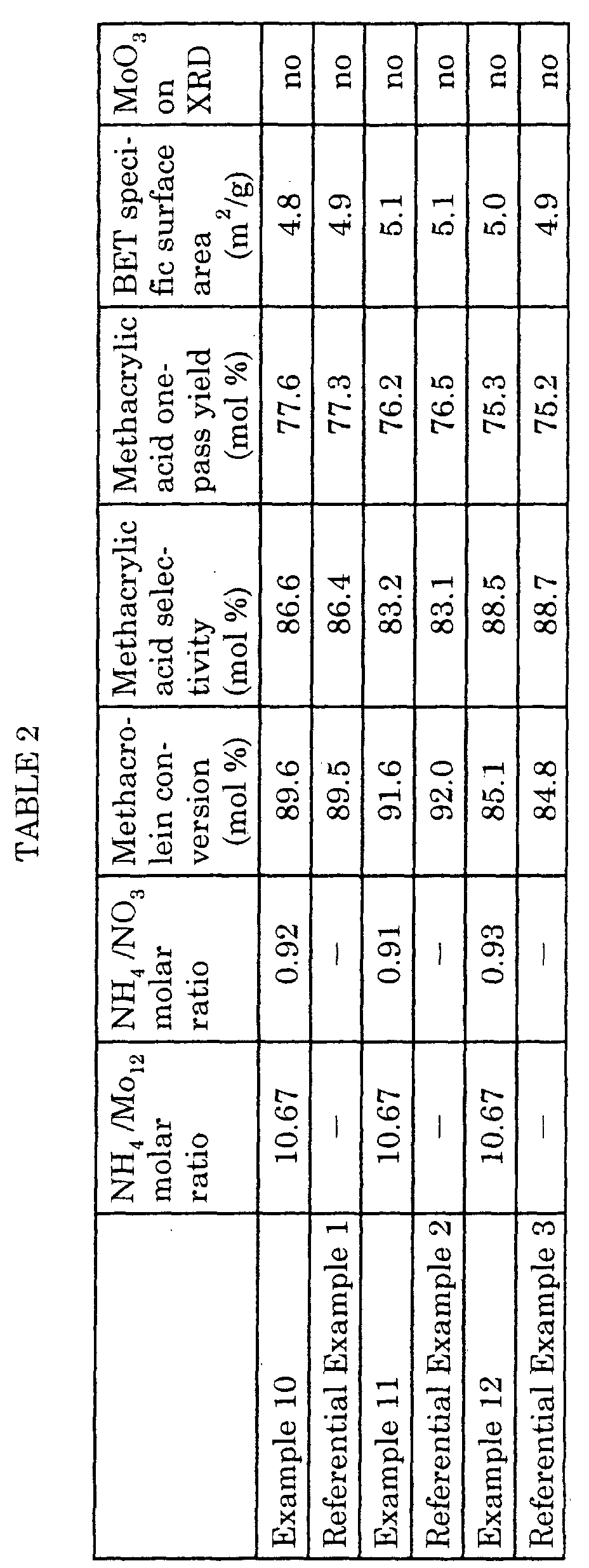 Figure 00210001