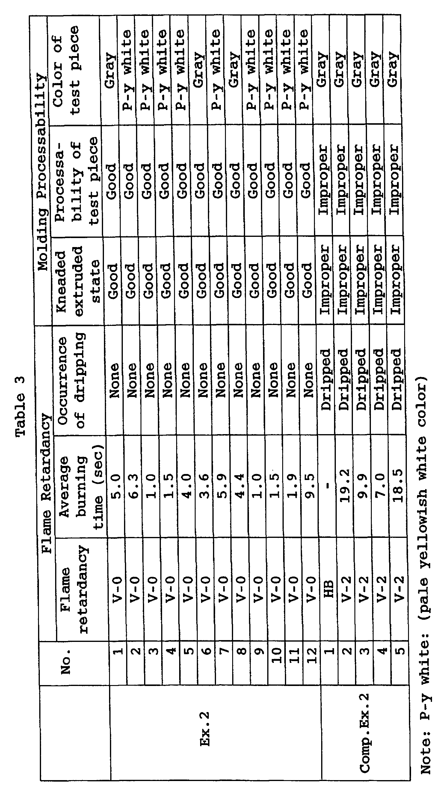 Figure 00580001