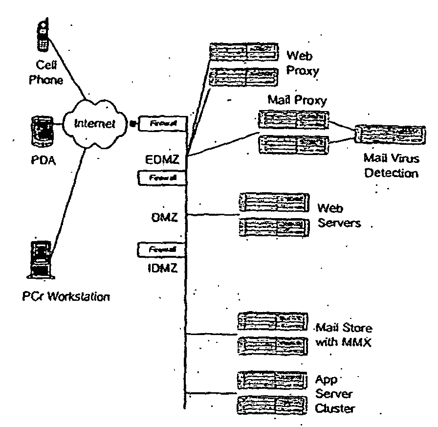 Figure 00840003