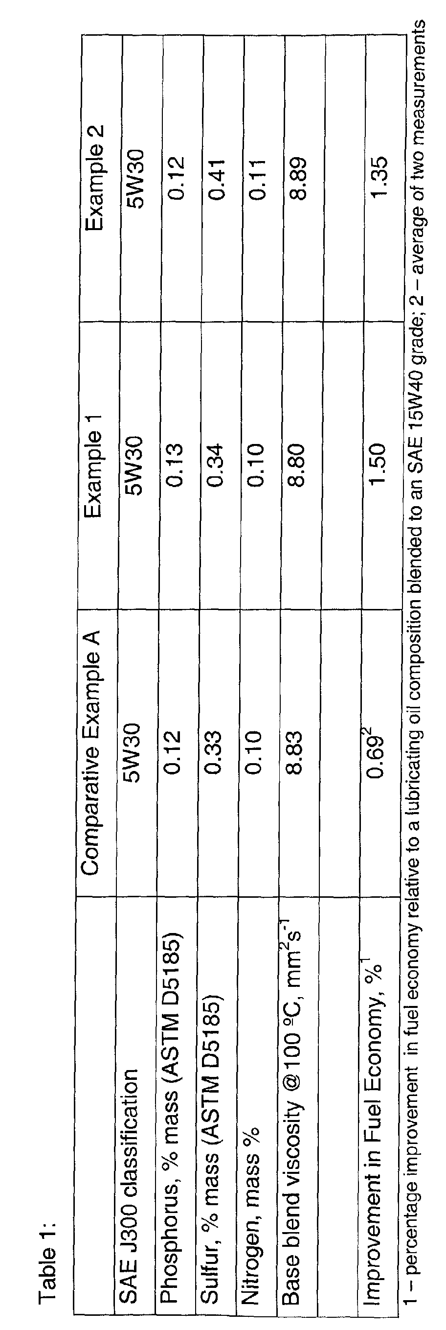 Figure 00310001