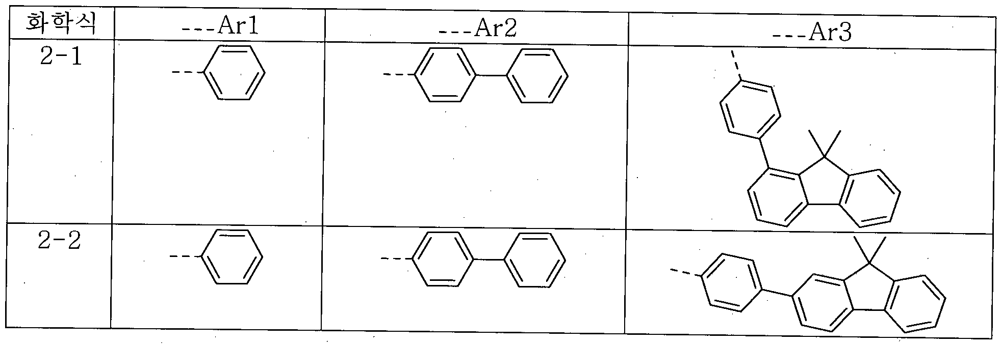 Figure imgf000307_0002