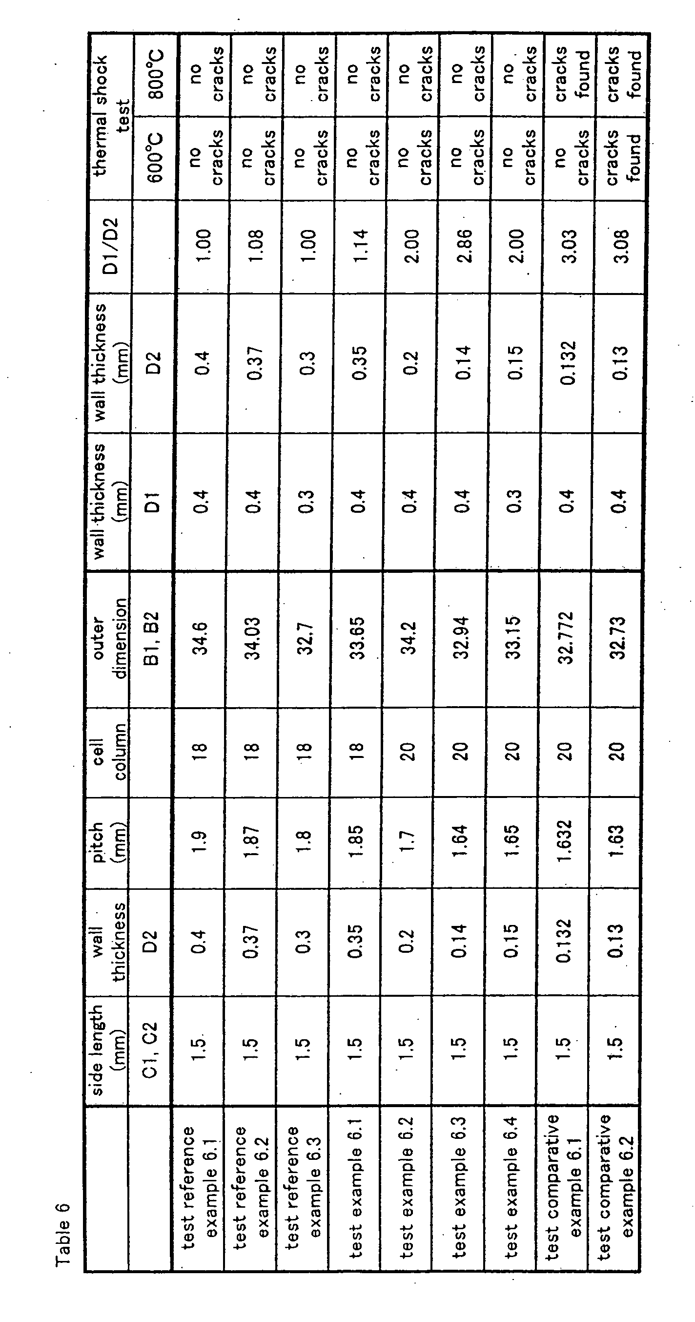 Figure 00650001