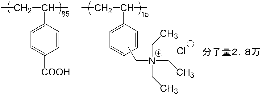 Figure JPOXMLDOC01-appb-C000062