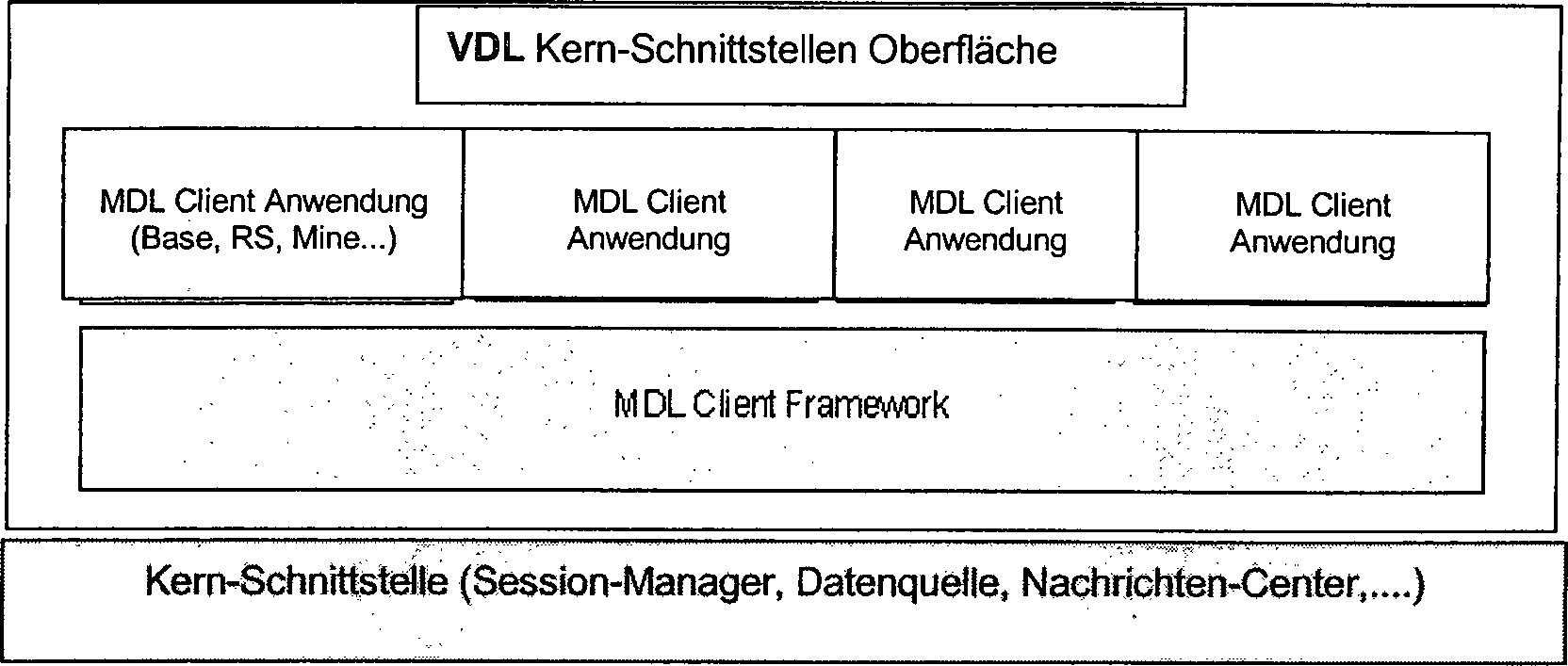 Habe großes Interesse Synonym? Habe großes Interesse Synonym?
