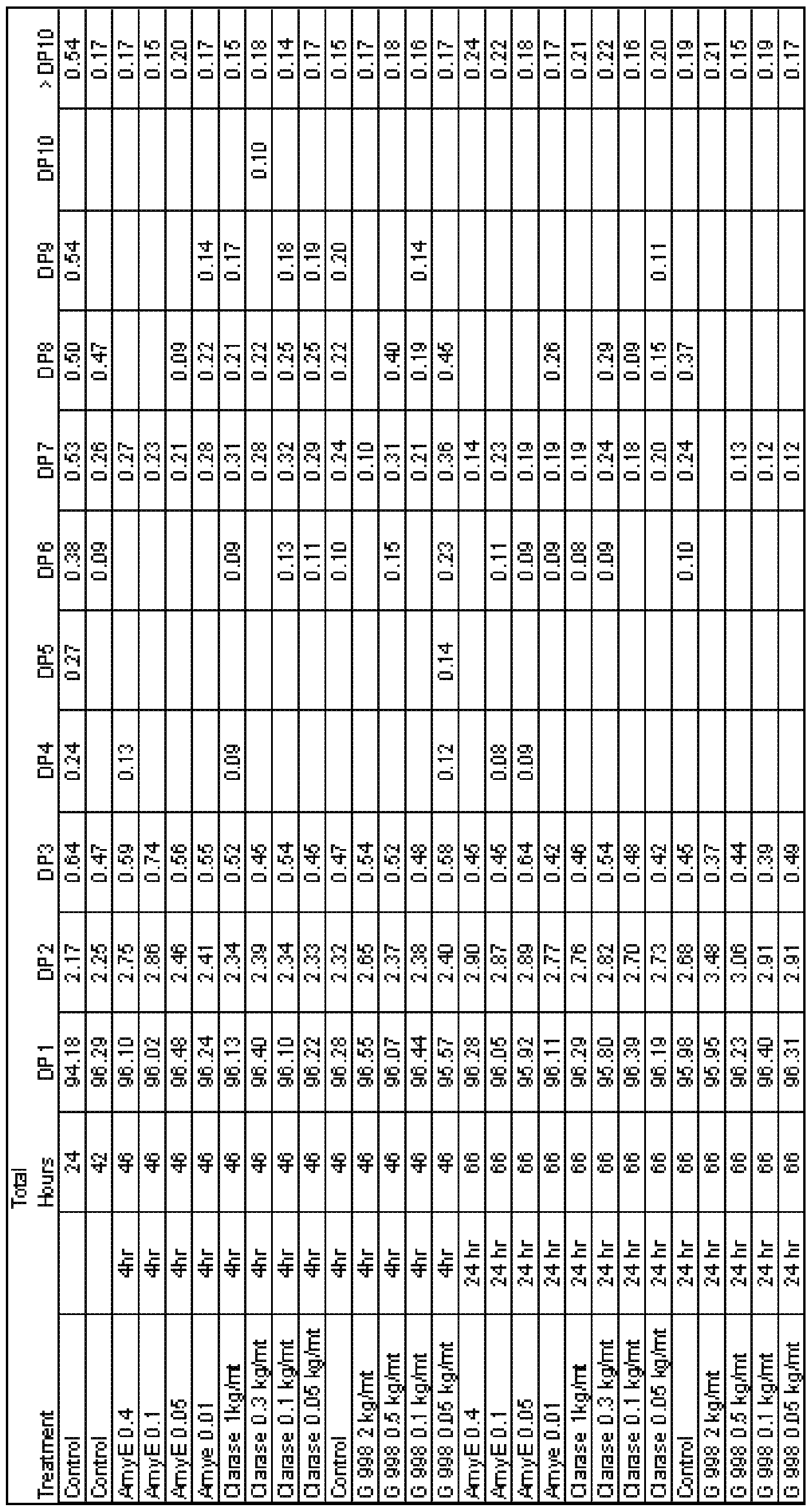 Figure imgf000084_0001