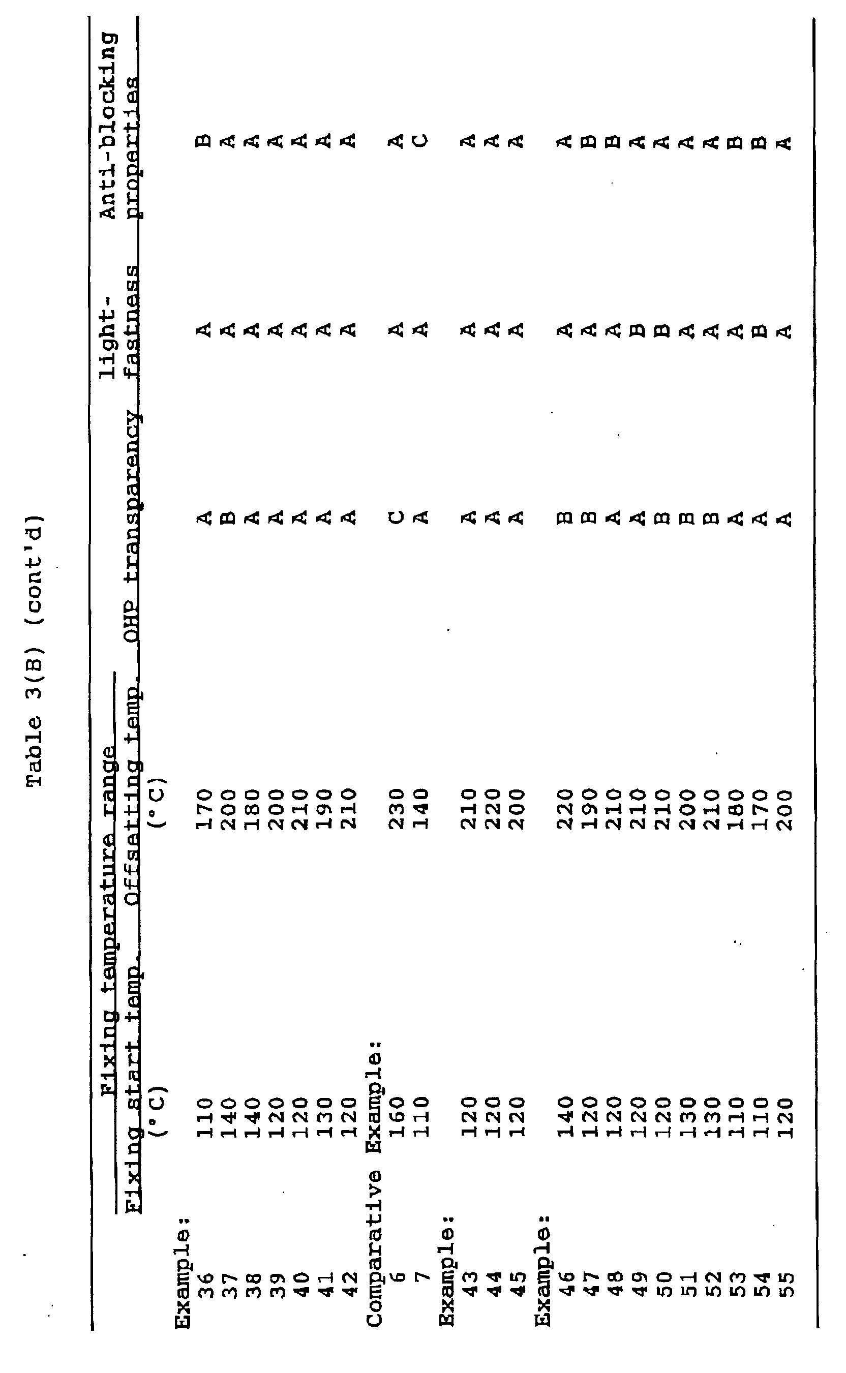 Figure 01290001