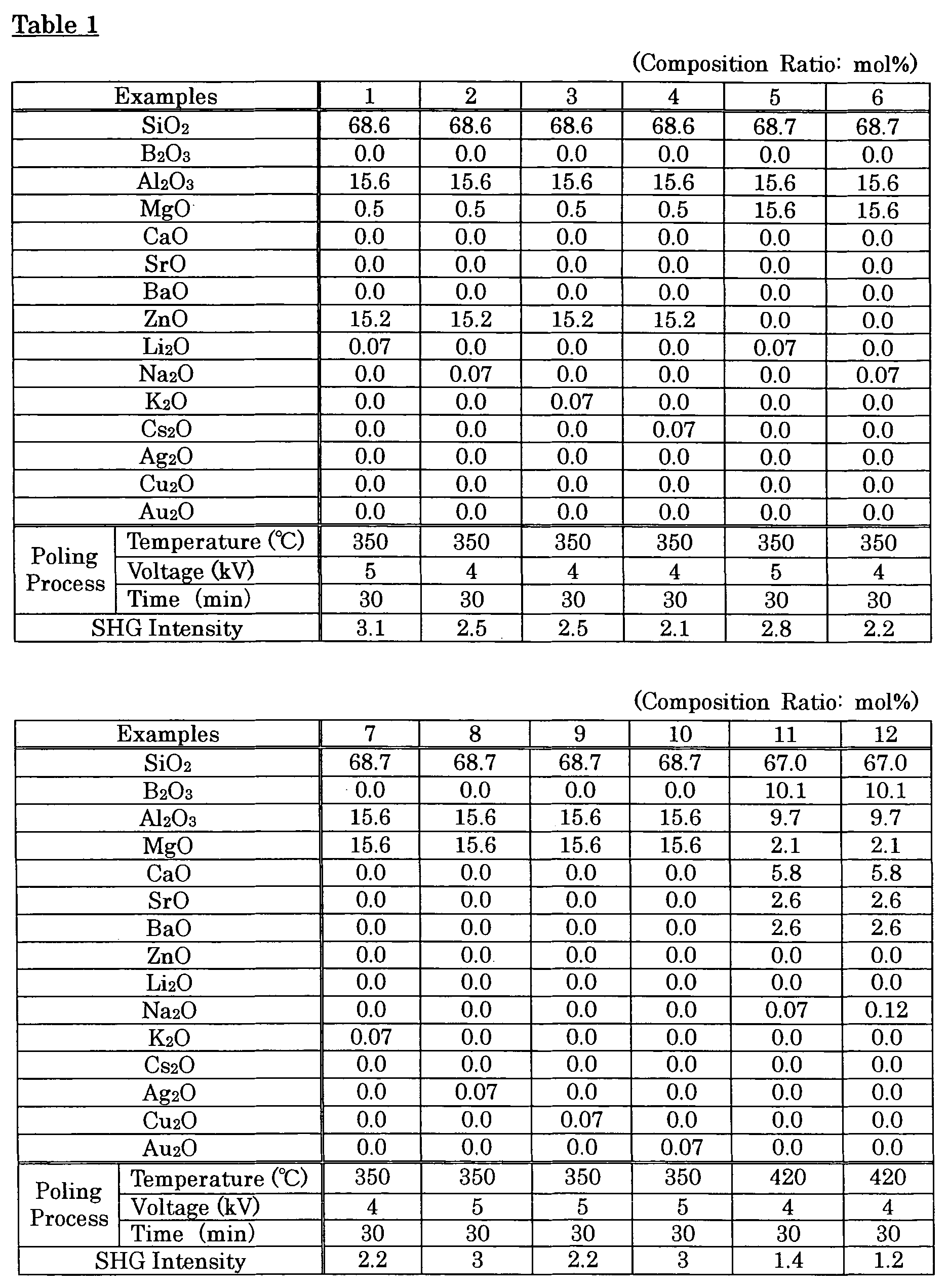 Figure 00060001