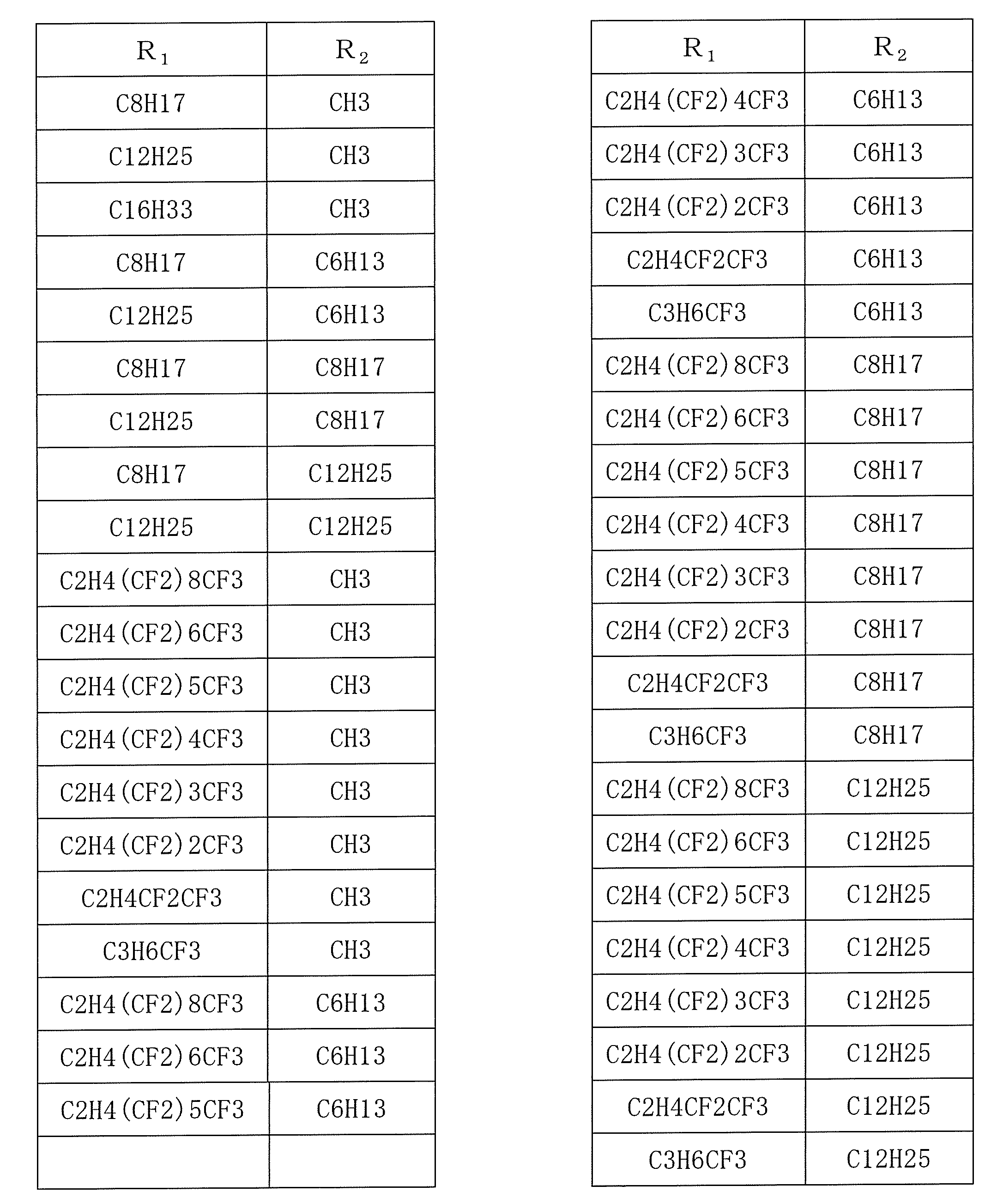 Figure JPOXMLDOC01-appb-T000019
