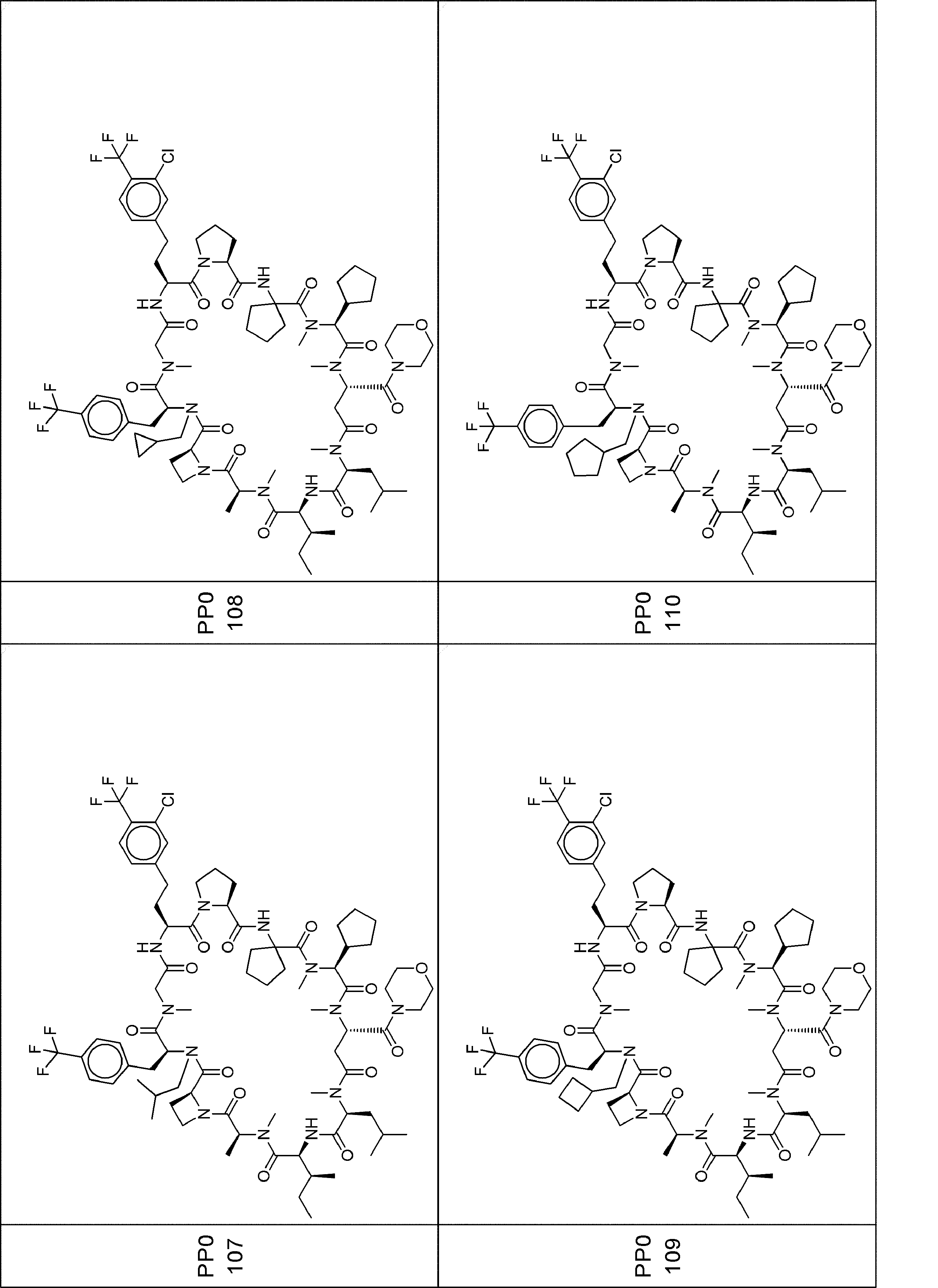 Figure JPOXMLDOC01-appb-I000532