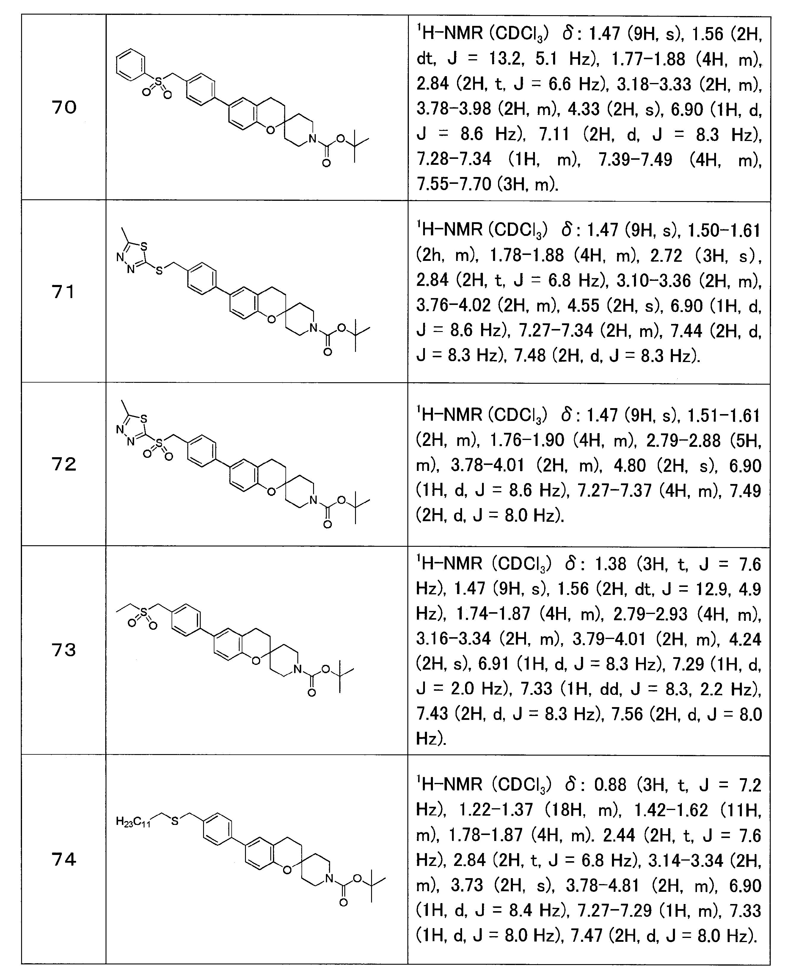 Figure JPOXMLDOC01-appb-T000026
