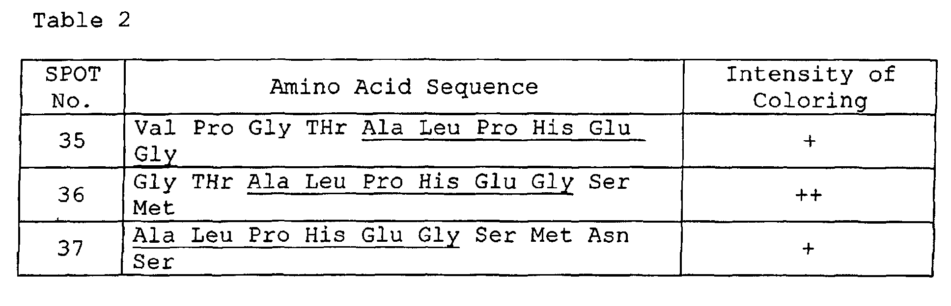 Figure 00570001