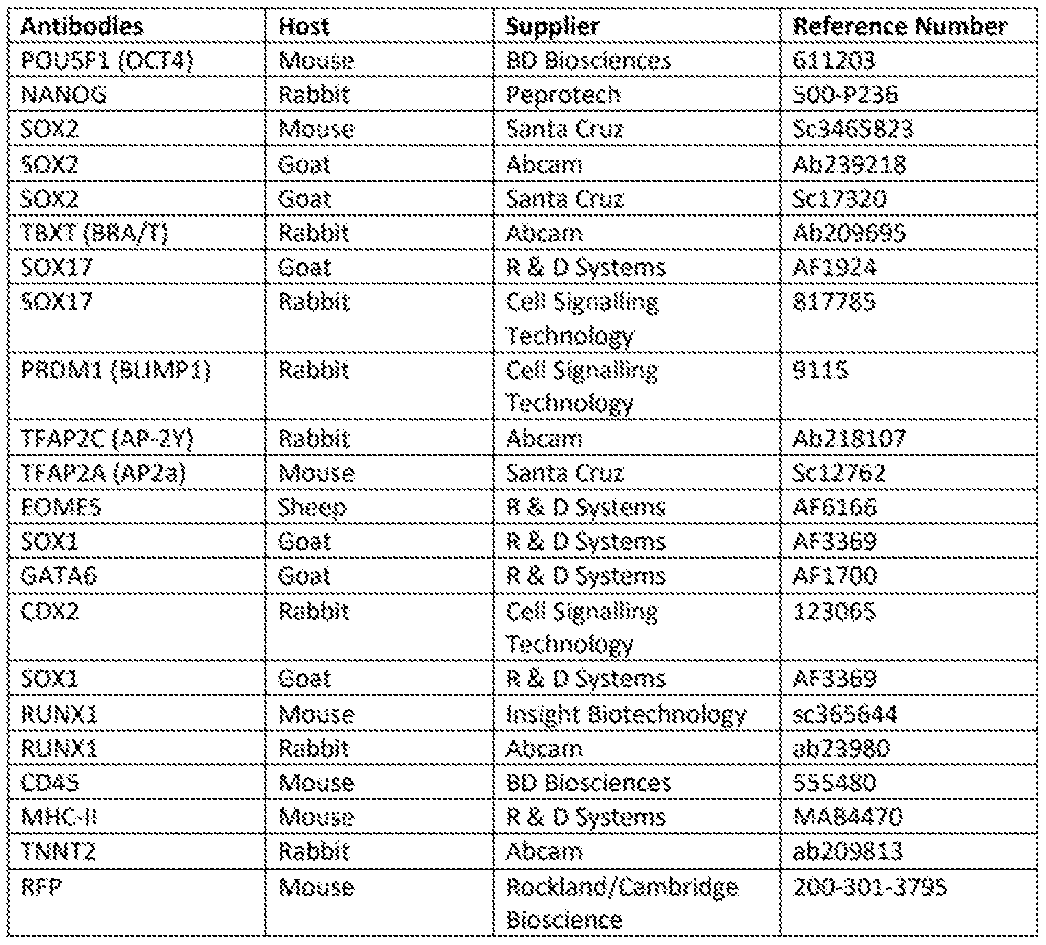Figure imgf000056_0001